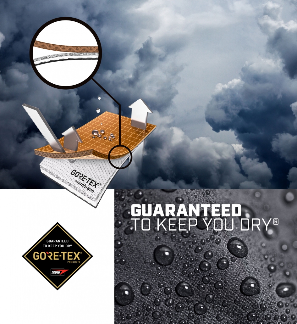 Klim Klim Carlsbad 2021 Catalog Mobility and Confort