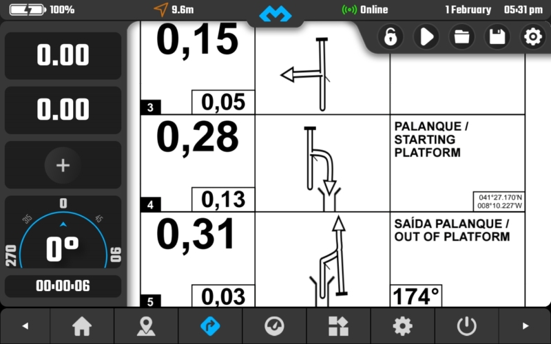 DMD2 Roadbook License