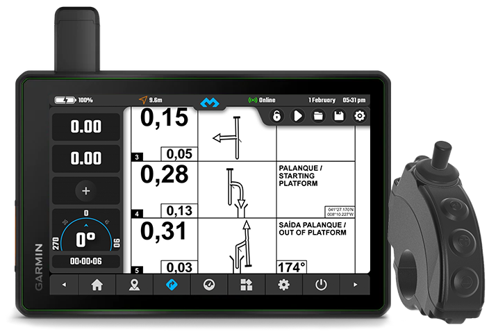 Garmin - SxS DMD2 Edition (8") - Thork Racing